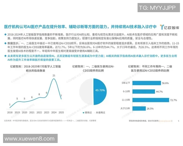 最新研究显示人工智能技术在医疗领域应用的突破性进展与挑战分析 最新研究显示人工智能技术在医疗领域应用的突破性进展与挑战分析