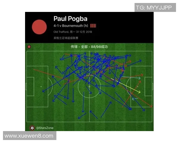 南京足球队与西安足球队赛后复盘速度对比分析及战术探讨 南京足球队与西安足球队赛后复盘速度对比分析及战术探讨