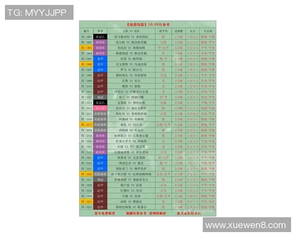 权威发布：揭晓最新足球节奏实力榜单及球队排名分析