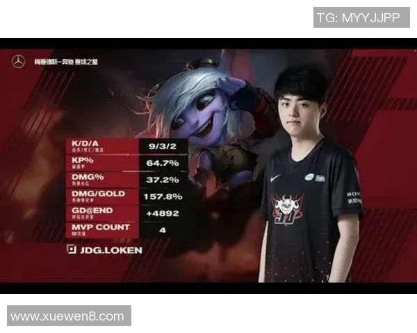 DOTA2节奏排行榜揭晓JDG强势跻身第六名引发热议 DOTA2节奏排行榜揭晓JDG强势跻身第六名引发热议