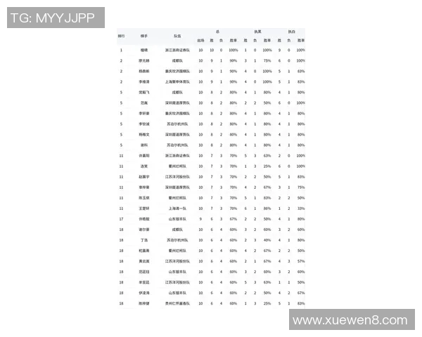 南京网球队在全国网球状态排行榜中荣获第九名的佳绩引发关注