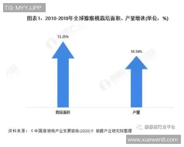 西安乒乓球队速度表现数据分析及其影响因素探讨
