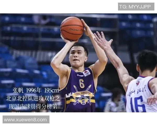 篮球实力榜单揭晓北京篮球队荣登第六名展现强劲实力