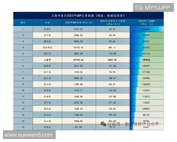 上海羽毛球队实力之争引发热议球迷观点各异引发广泛讨论 上海羽毛球队实力之争引发热议球迷观点各异引发广泛讨论