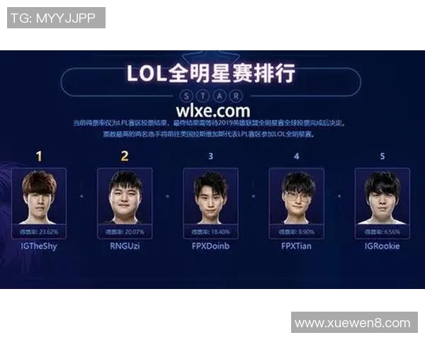 FPX在王者荣耀中的盯防策略分析与成效评估 FPX在王者荣耀中的盯防策略分析与成效评估